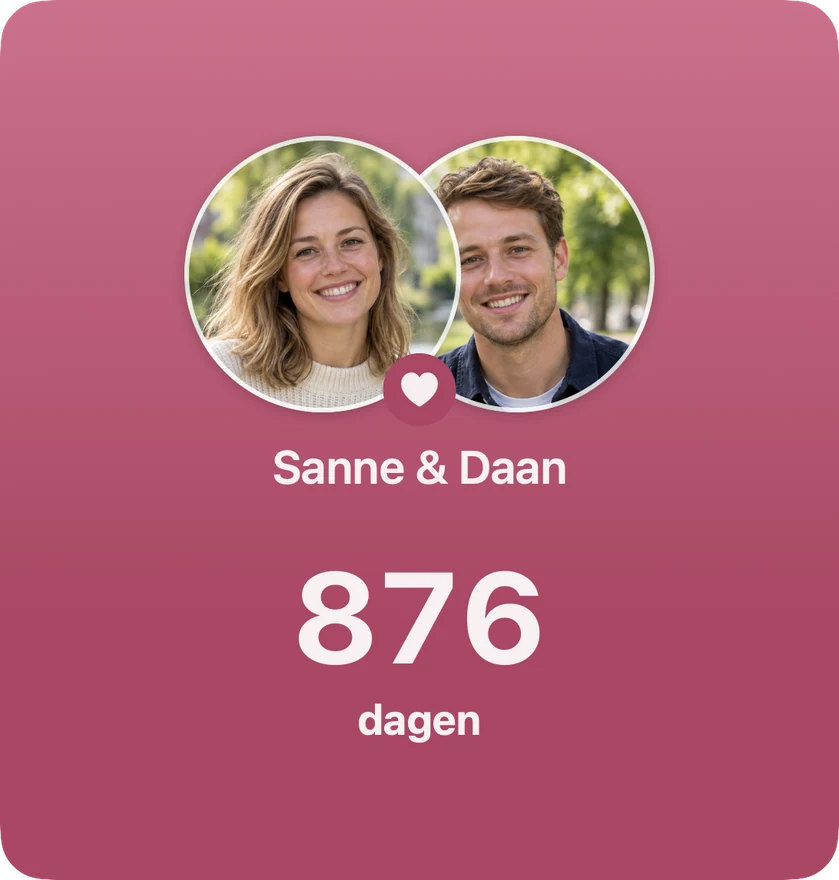 Kaart voor een koppel met het aantal dagen samen